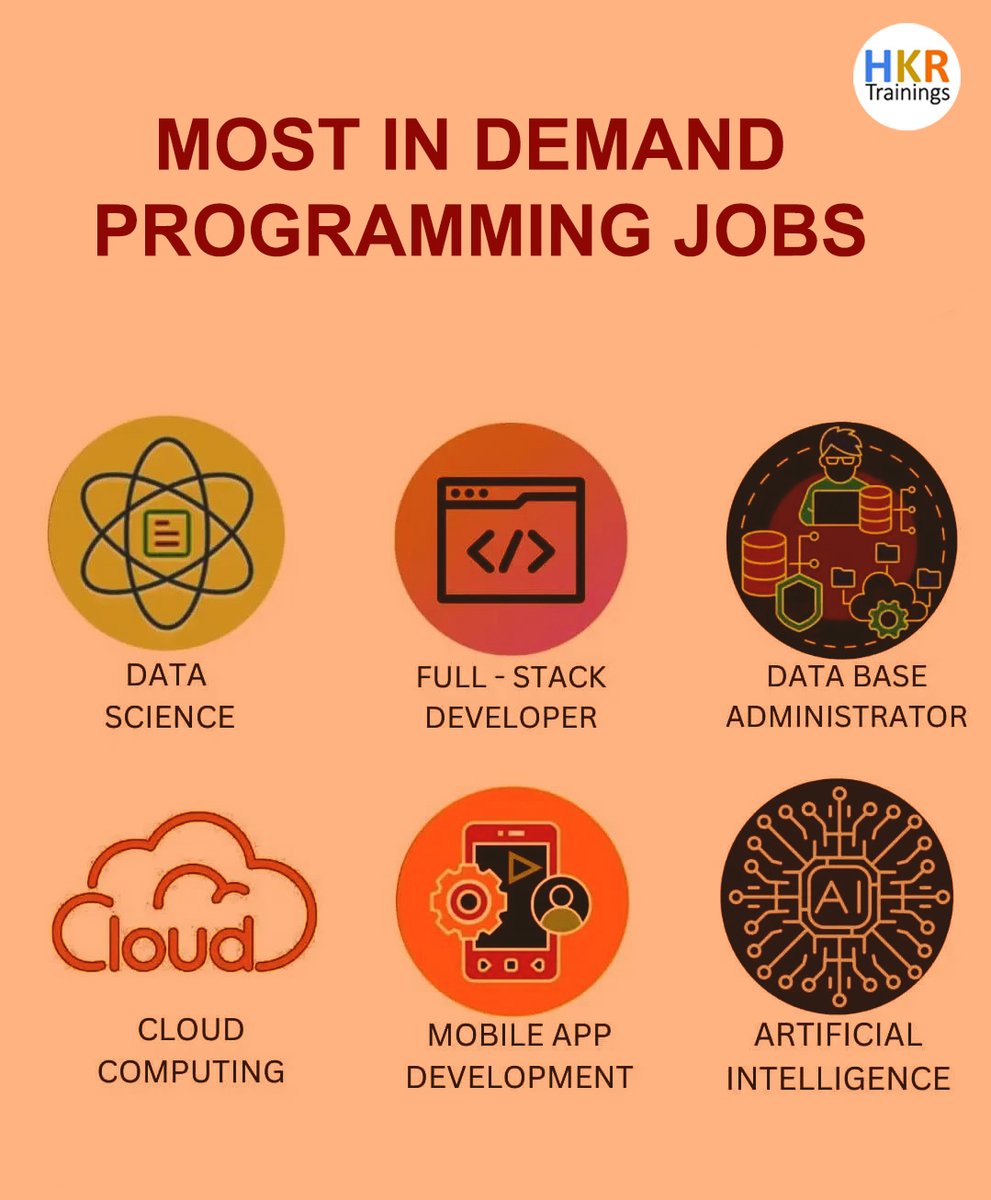 Dive into the world of tech's most sought-after programming jobs! 🚀Explore lucrative opportunities and propel your career to new heights in software engineering, web development, and data science. 💻💼 
#TechJobs #ProgrammingCareers #CareerGrowth #TechIndustry #OpportunityKnocks