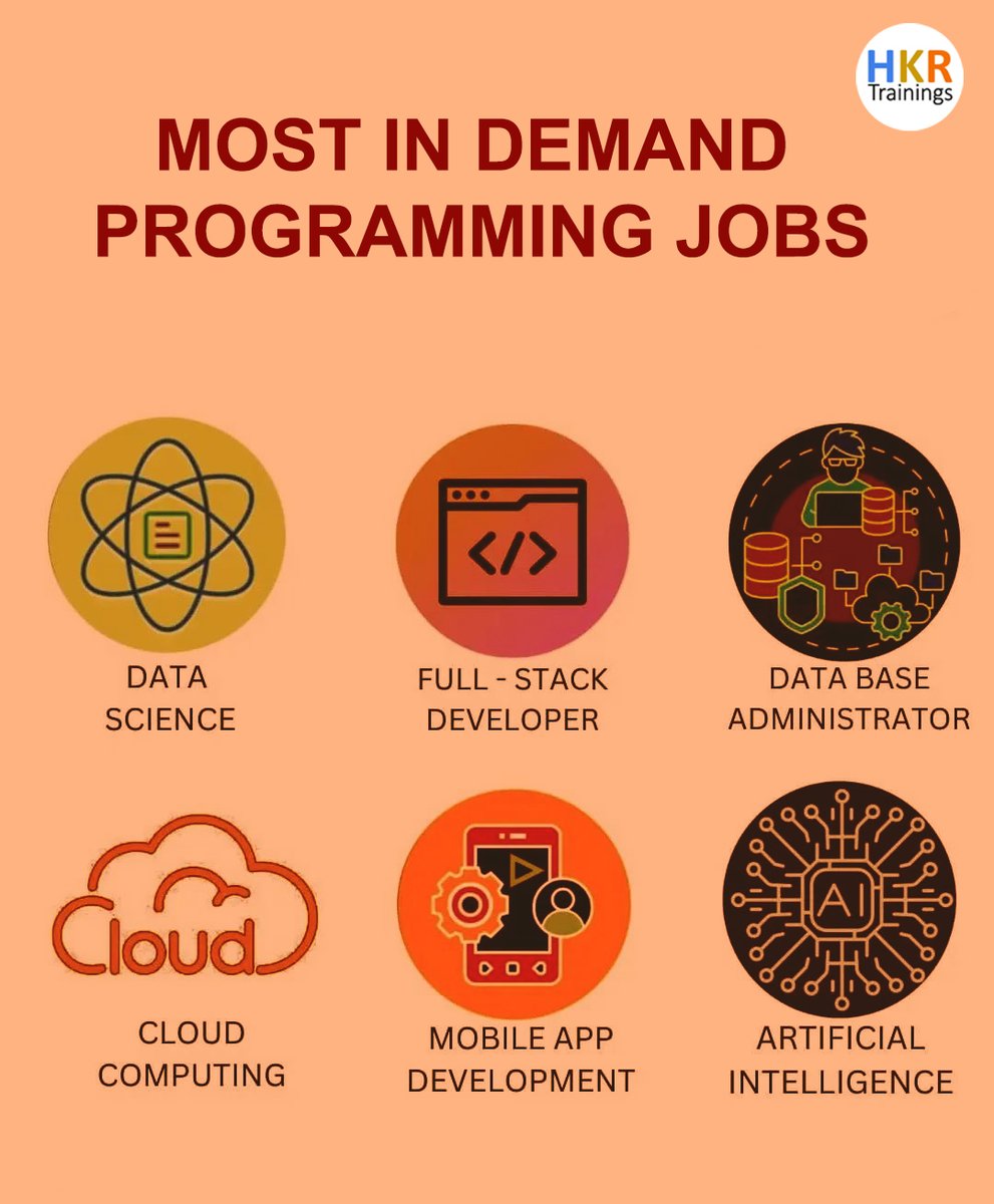 hkrtraining's tweet image. Dive into the world of tech's most sought-after programming jobs! 🚀Explore lucrative opportunities and propel your career to new heights in software engineering, web development, and data science. 💻💼
#TechJobs #ProgrammingCareers #CareerGrowth #TechIndustry #OpportunityKnocks