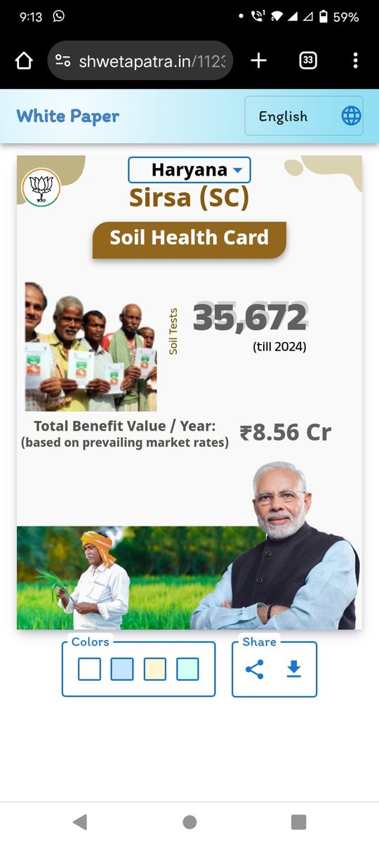 #soilhealthcard