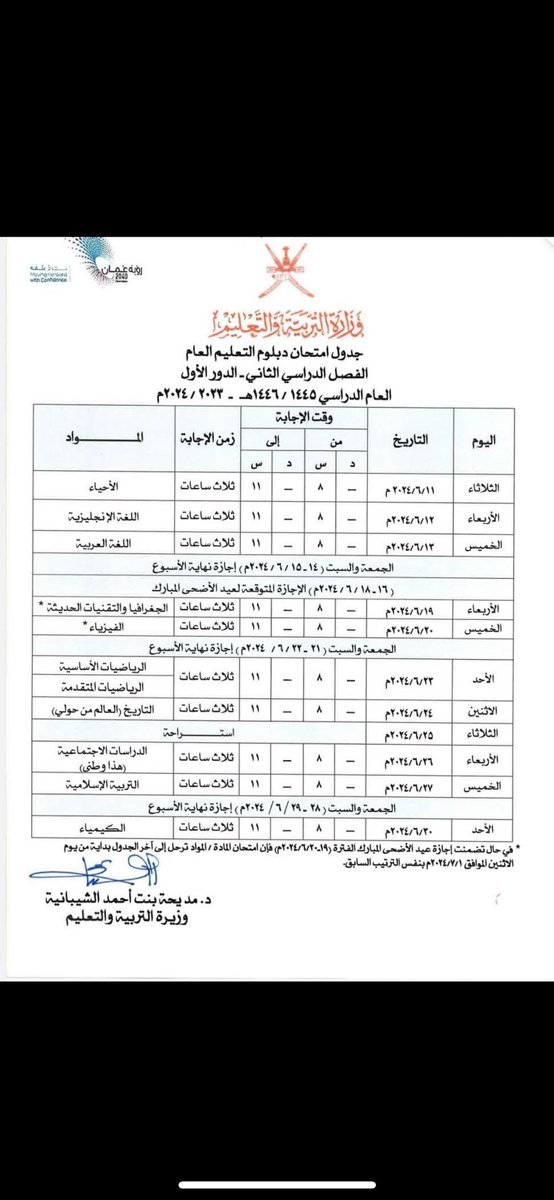 أولًا ثلاث اختبارات بدون استراحة و المشكلة مواد ما هيّنة ثانيا الرياضيات ما يكفيه يومين كيف ما مخليينه أول شي؟؟ ثالثًا شايفين هذا وطني موسوعة عشان تخلو قبله يومين! و الإسلامية ما قبله يوم سلامات سلامات الميراث و وحدة الطلاق وحدهن يبن يوم كامل  #دفعة_2024