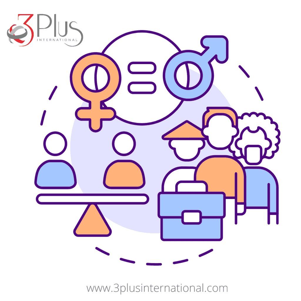 It can be tough to raise your visibility at work, without pestering or alienating your boss. These simple steps will help you tread that line >>> 

bit.ly/3JP84A4 

#careeradvice #careercoachingforwomen #3plusint #professionaldevelopment