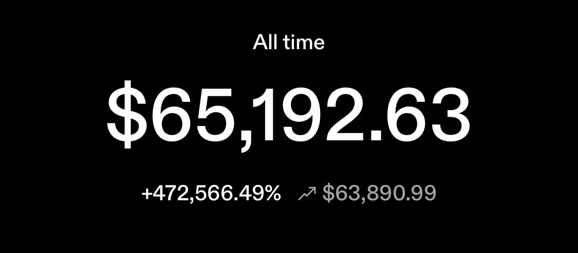 $65K #Bitcoin 👀