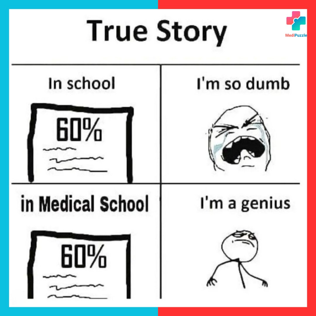 Relatable right ? 🤣🤣😂😂

#Medicine #MedEd #Medical #doctor #nurses #MedTwitter #MedicalStudents #MBBS #Pharmacist #PharmD #Match2024
