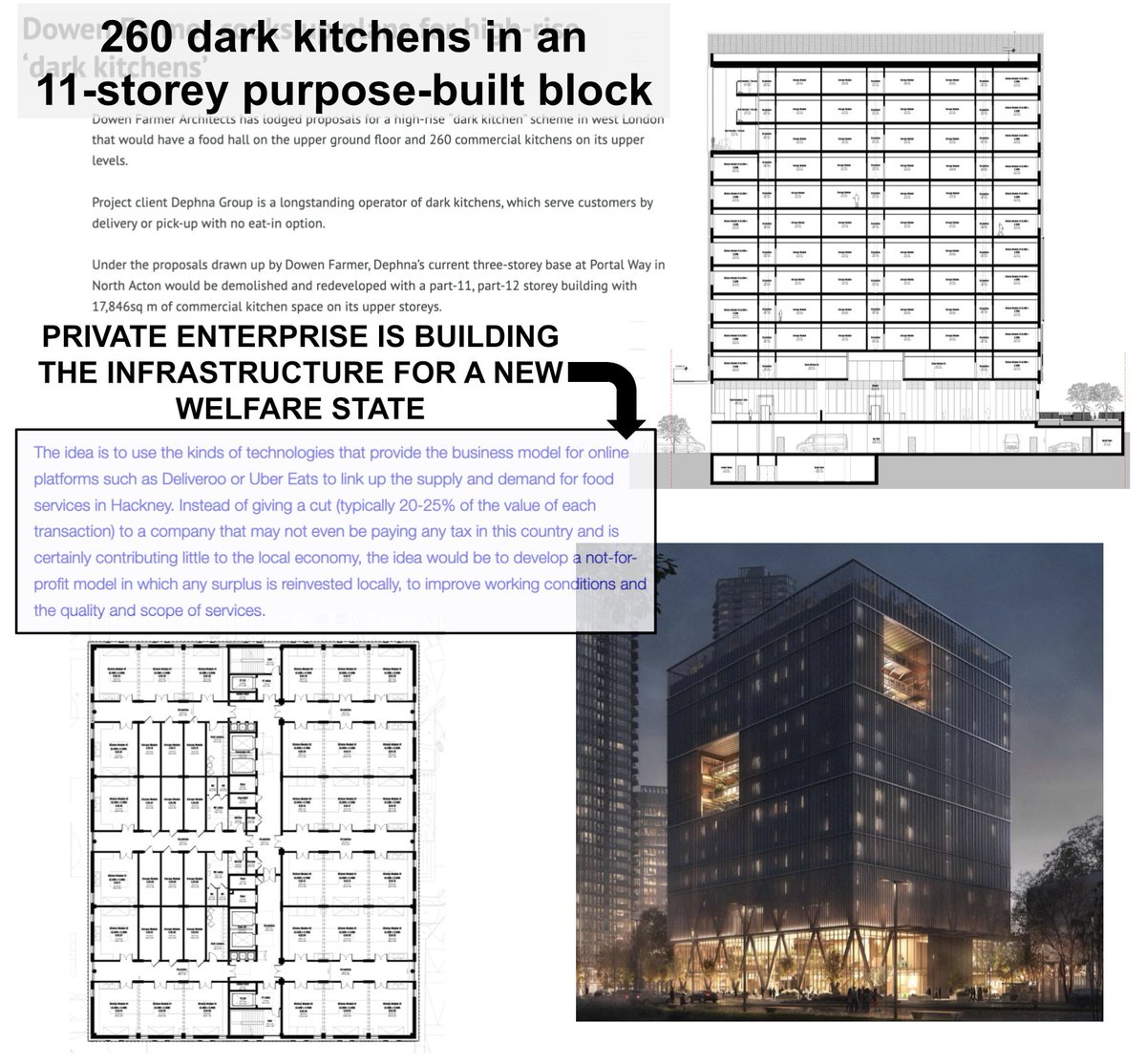 260 dark kitchens in W.London

infrastructure for the time when the State has to fill the void of market failure in conditions of #climatechange

ideas from
ursulahuws.wordpress.com/2021/05/21/hac…

scepticism here (3rd way fail)
livpost.co.uk/p/a-liverpool-…

#industrialpolicy