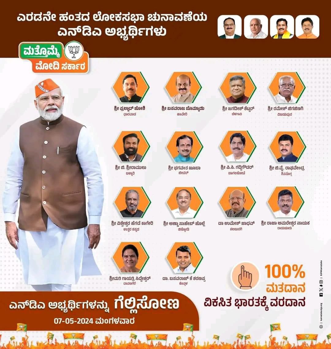 Best wishes to all our @BJP4India candidates as they prepare for the second phase of elections tomorrow. 

May the efforts of all karyakartas bring our PM Shri @narendramodi to power again with a thumping majority for the rise of Bharat in this Amritkaal. 

ಗುರಿ ಒಂದೇ ……