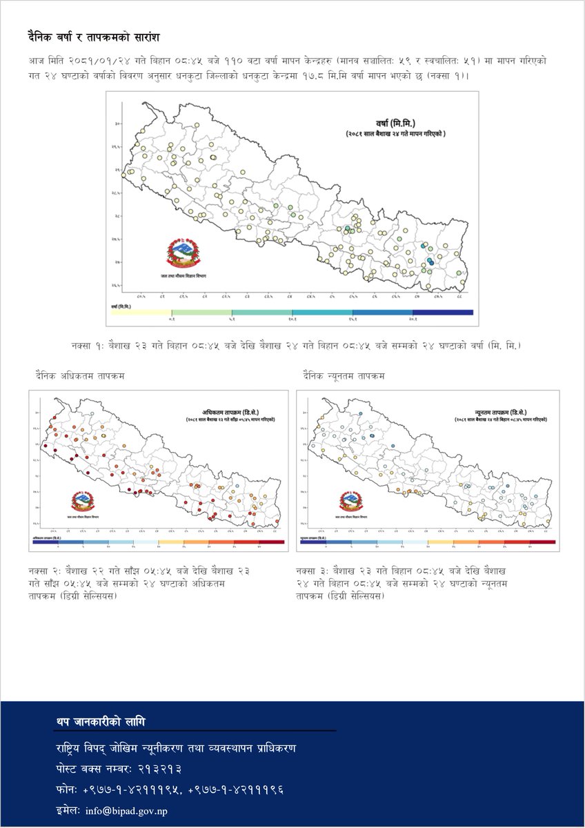 २४ वैशाख, २०८१ #SitRep 1413 विपद्का घटना सम्बन्धी थप विवरणका लागि तलको लिङ्कमा जानुहोस् । bipad.gov.np/np/communicati… विपद्का घटना सम्बन्धी सूचना र सन्देशका लागि तलको लिङ्कमा जानुहोस् । youtube.com/NDRRMA