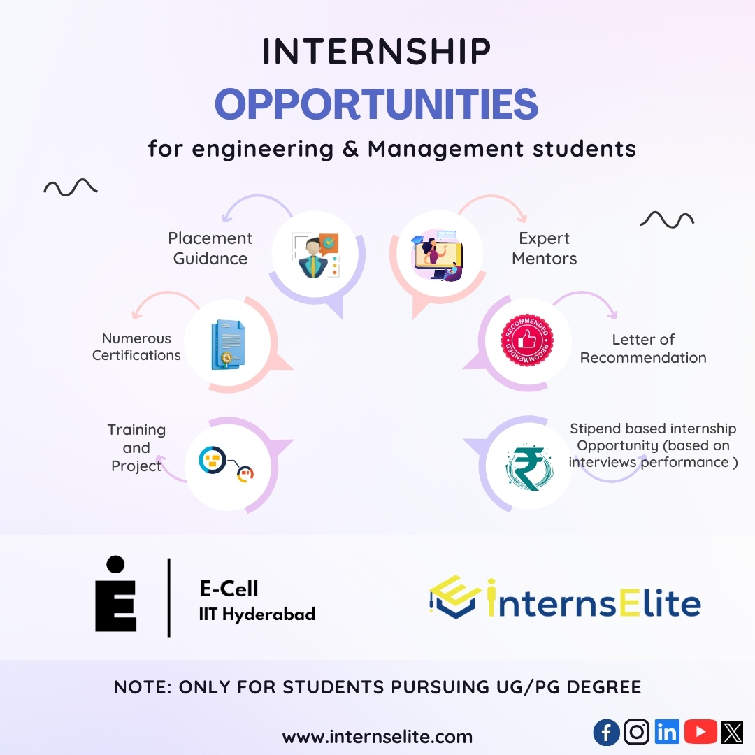 📷 Ready to kickstart your career? Explore our exciting internship Program opportunities with us! Apply now: internselite.net/Student_regist….
Don't miss out on this chance to gain valuable experience and grow with us!
#internselite #InternshipOpportunities #CareerDevelopment #ApplyNow'