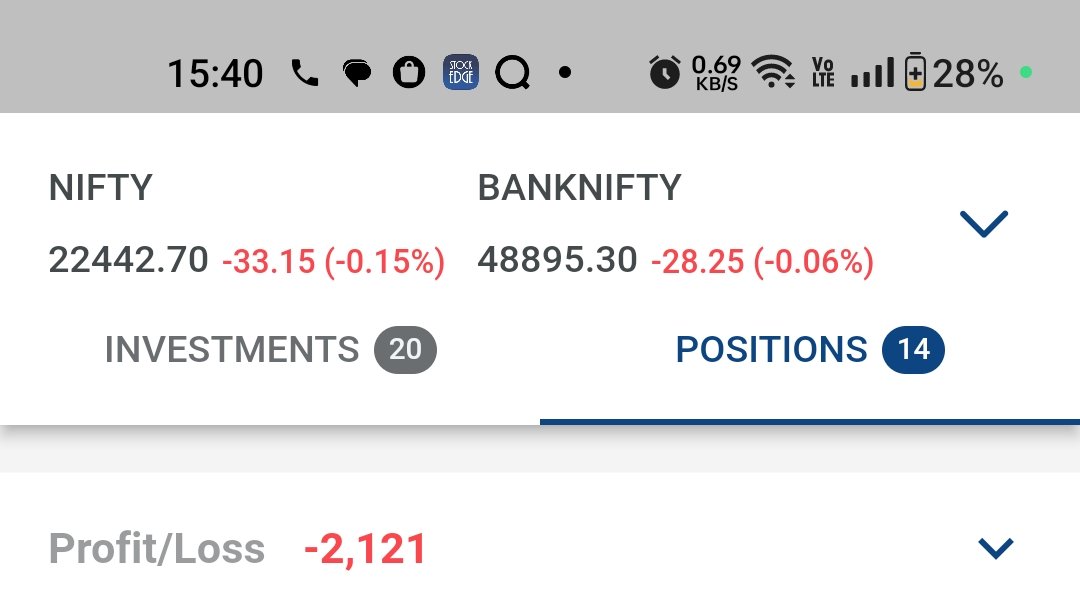 Day 384(today) - loss 2121

Early morning problem in my finvasia account hence traded the system in kotak account for today 

#OptionsTrading #Options #banknifty #BankNiftyOptions #nify #StockMarket #finnifty    
#optionstrade 
#algotrading