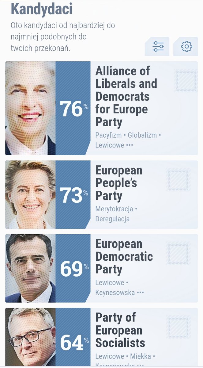 Congratulations @ALDEParty 

#Elecciones2024 #UEElection #EuropeanUnion