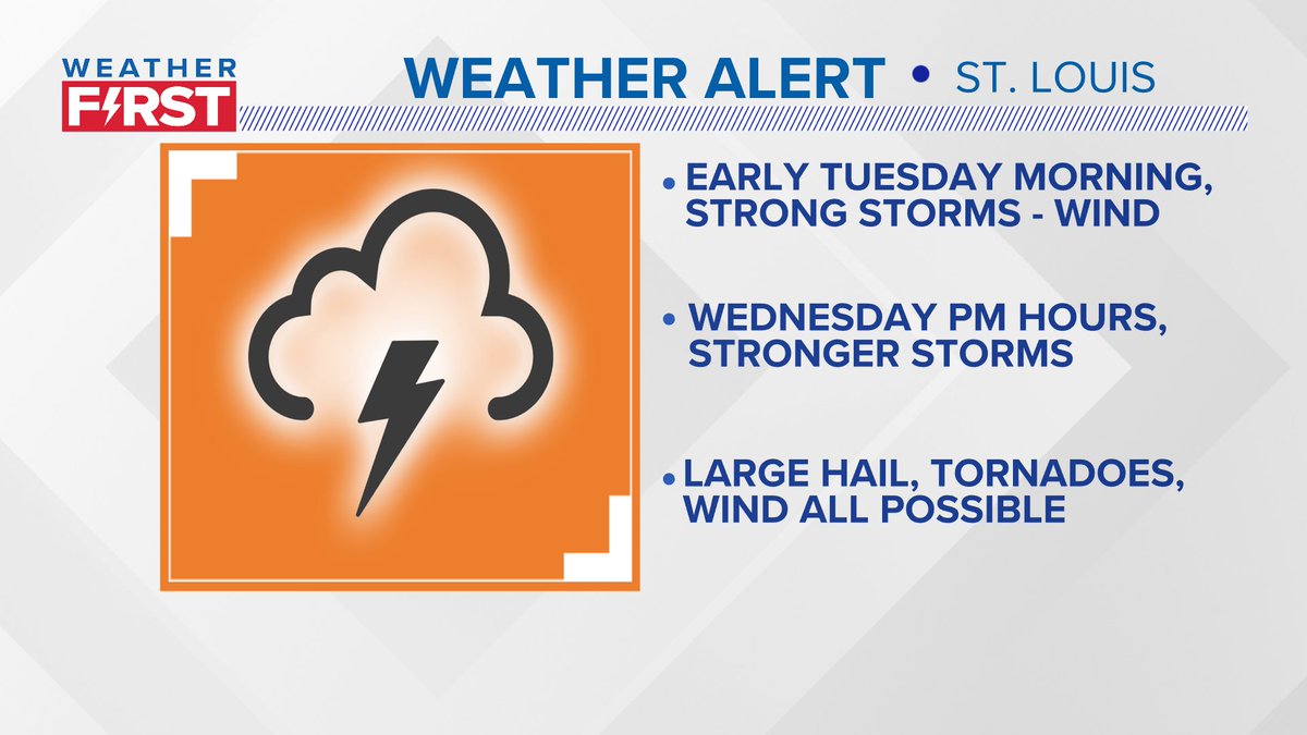 ST. LOUIS:  We have 2 #weatherALERT days this week. Tuesday morning - strong storms in the pre-dawn hours. Then Wednesday afternoon/evening, stronger storms possible. #tisl #stlwx @ksdknews