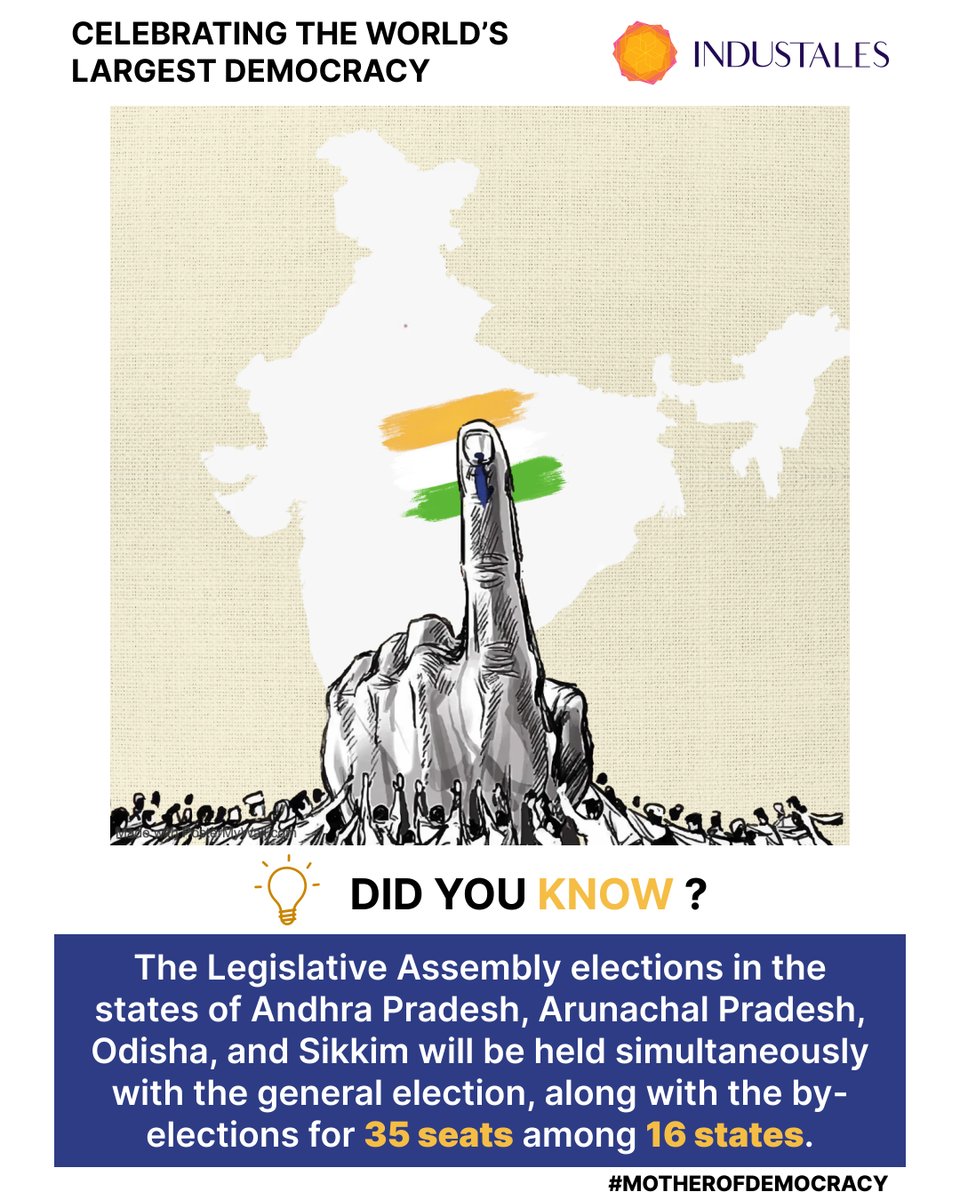 Celebrating the World's Largest Democracy 

India gears up for Legislative Assembly elections in #AndhraPradesh, #ArunachalPradesh, #Odisha, and #Sikkim, alongside by-elections in 16 states, demonstrating its strong dedication to democratic values.

#MotherOfDemocracy #LokSabha