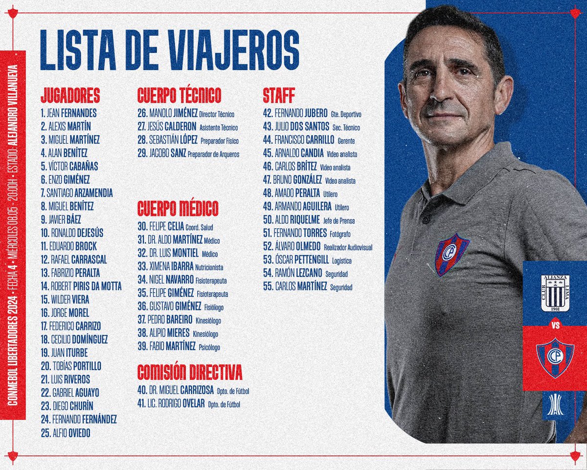 📄 Lista de Viajeros para el partido Alianza Lima 🆚 Cerro Porteño por la Fecha 4 de la Copa CONMEBOL @Libertadores 2024 🏆 ¡Vamos Ciclón! 🌪 #ElClubDelPueblo 🔵🔴