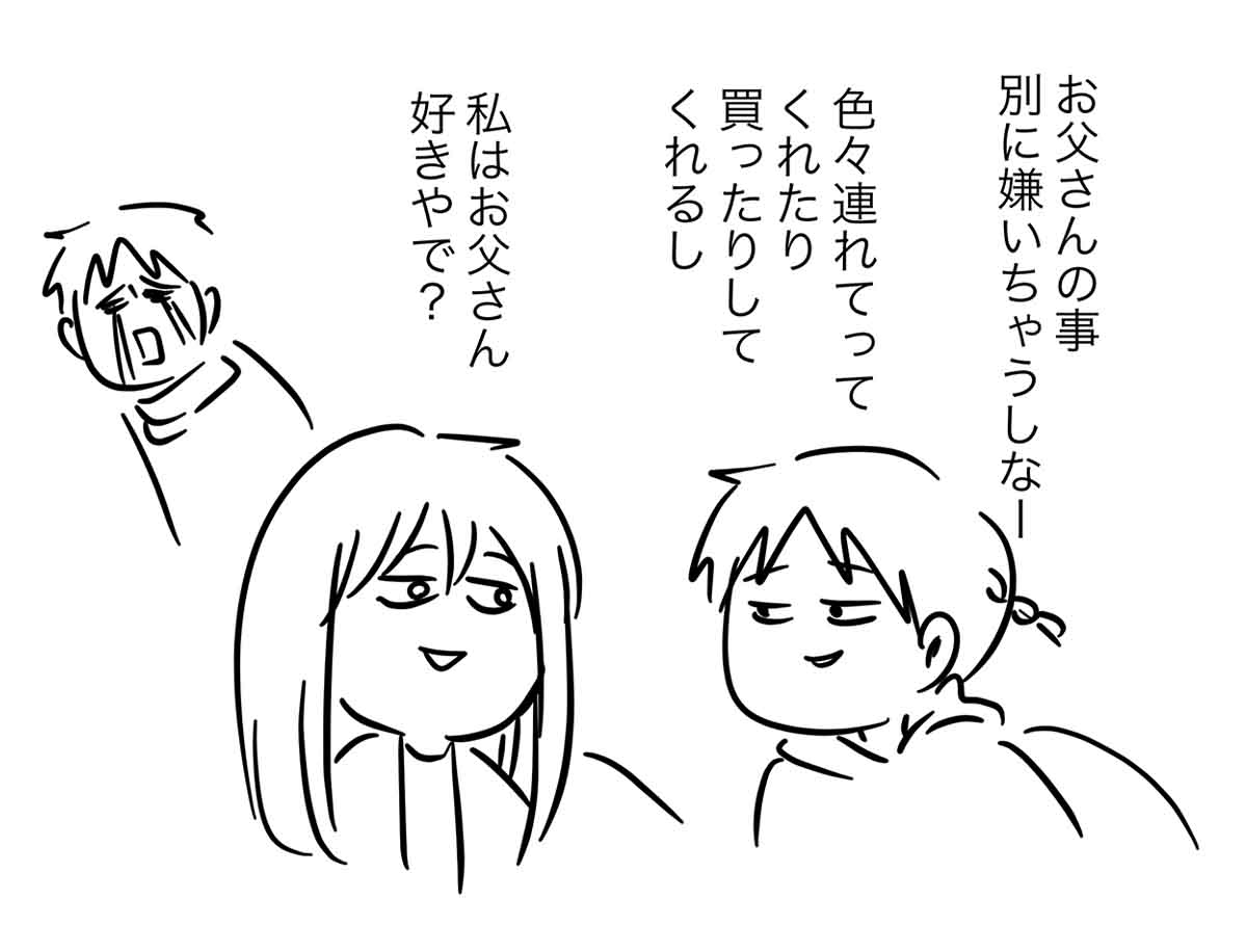 娘が「お父さんキモイ」とか言いだす
反抗期にありがちかも知れないこと (2/2) 