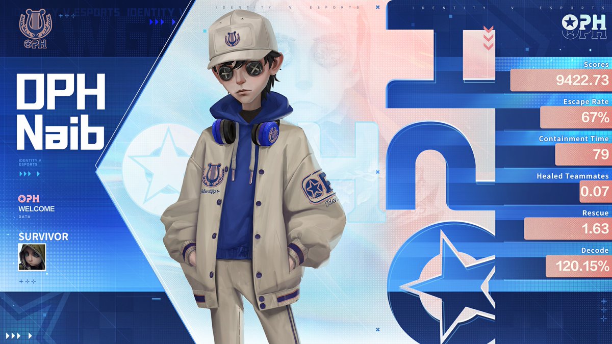 公式】IdentityV 第五人格 on X: 公式】IdentityV 第五人格 on X: