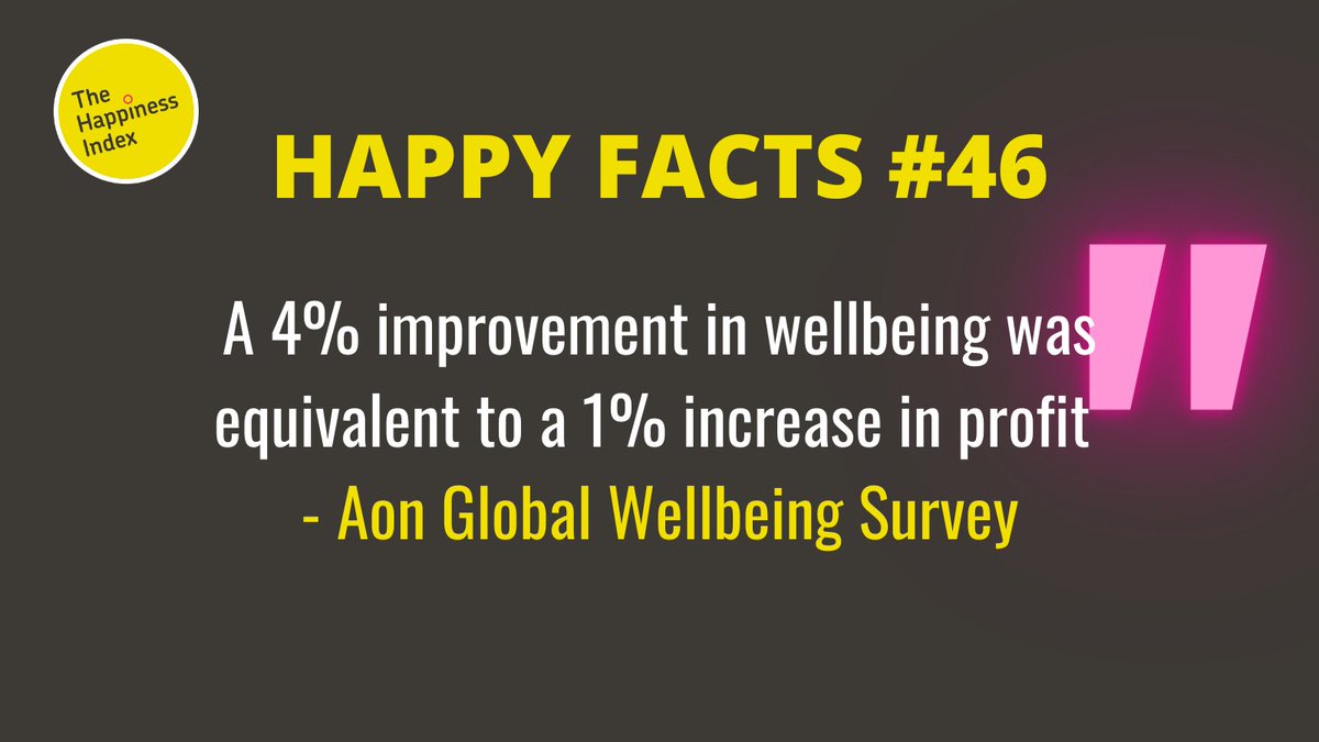 🧠 #WorkFacts 46 🤔 | This series will provide workplace stats/facts/studies that caught our eye 👀 ... both for good and bad reasons! #HR #Workplacehappiness #Culture #facts