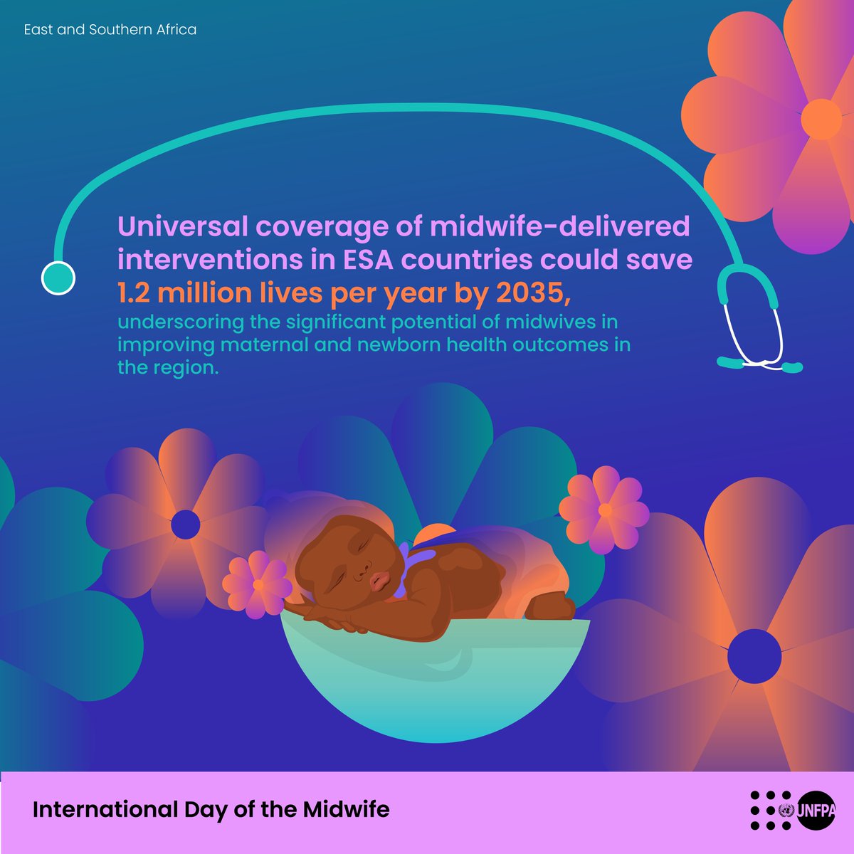 Every day, midwives in East and Southern Africa save lives, ensuring safe childbirth for mothers and babies. Their commitment is unmatched! #MidwivesSaveLives #MaternalHealth