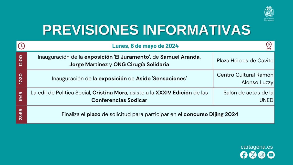 📢Consulta las previsiones informativas en #Cartagena para este lunes, 6 de mayo. 🌐Más información en cartagena.es/cartagena_al_d…