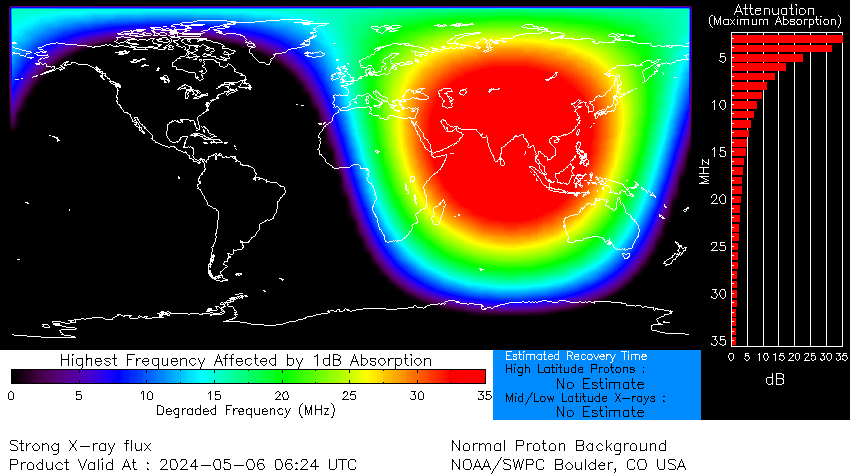 Strong R3 radio blackout in progress (≥X1 - current: X1.03)
Follow live on spaceweather.live/l/flare
