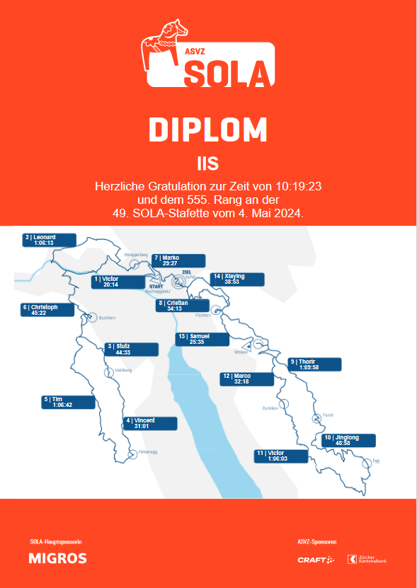 PULP Platform tweet media