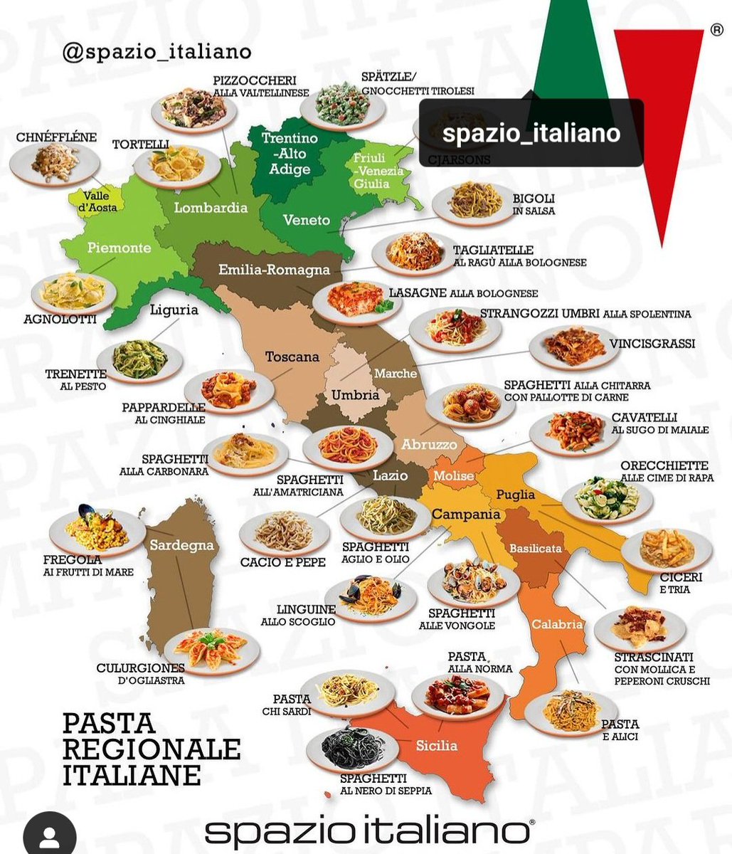 İtalya'da bölgelere göre yenecek makarna cesitleriymis ama bazısı yanlış, mesela Abruzzo'da öyle büyük köfteli spagetti yapılmıyor tam olarak, fotoğraftakilerden çok daha küçük misket köfteli Abruzzo usulü et suyu ile yapılır benim bildiğim...