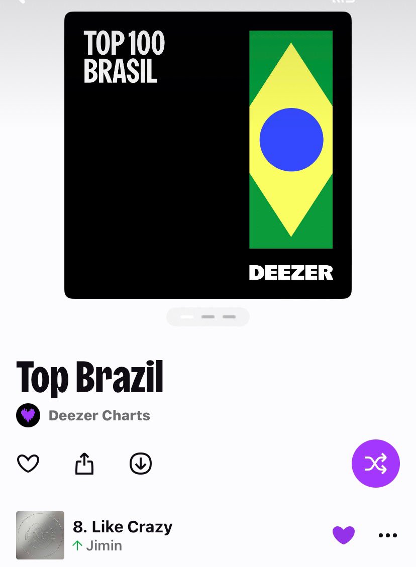 Deezer Top 100 Brazil (05/05) #8 Like Crazy (+16)🔥