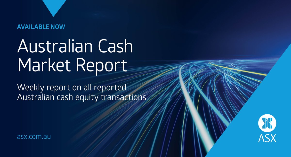 For the week ending 03 May, the Australian Cash Market Report is now available. Overall, the average daily turnover for the week was $8.2 billion with ASX on-market share of 87.7%. bit.ly/3y77PxI #CashMarket #ASXTrade