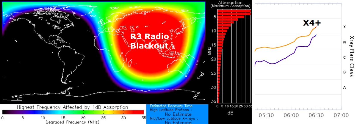 A major solar flare approaching the X5 level (R3 Radio Blackout) is currently in progress around AR 3663. More to follow.