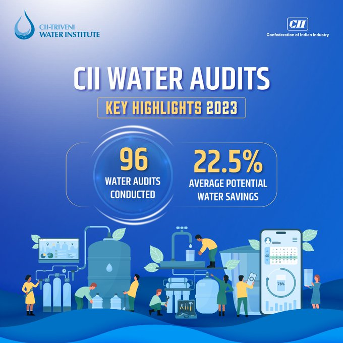 Water Audit is a systematic process of objectively obtaining a water balance by measuring the flow of water from the site of water withdrawal or treatment through the water distribution system, into areas where it is used & finally discharged. #DidYouKnow CII Water Audits…