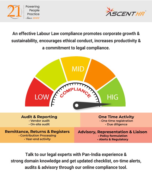 Does your organisation have an effective Labour Law compliance system?

Contact Us: ascent-hr.com/contact/?utm_s…

#compliance #labourlaw #HRMS #ascenthr