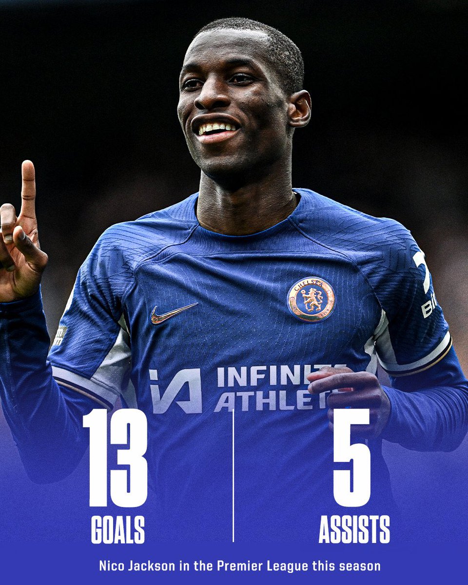 My name is Nicolas Jackson

I am from Senegal 🇸🇳 

I am 22 years of age

In my debut season in the premier league I have 13 none penalty goals and 5 assist
And and and I AM A FLOP 😜
 
God please let me be this kind of flop 🙏🏿🙏🏿

Good morning lovely blues 💙💙💙
#CFC #CHEWHU…