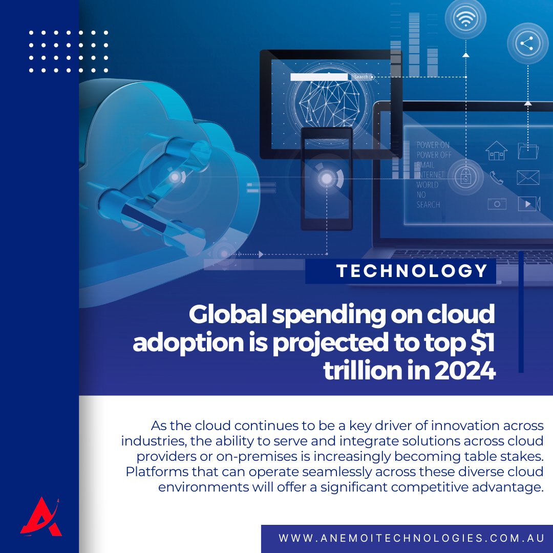 To compete in today’s dynamic business landscape, harnessing the power of cloud technologies is essential. 

Contact to explore our world of cloud solutions at hello@anemoitechnologies.com.au.

#anemoi #technology #cloudsolutions #cloudcomputing #cloudmigration #innovation