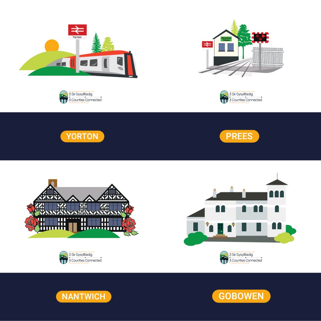 Thanks to your feedback, we have been working closely with @ie_instinct to create new illustrations to represent the smaller stations and communities along our route. Visit our website to read more about each station 📲 bit.ly/3UWASx3 @transport_wales @CommunityRail