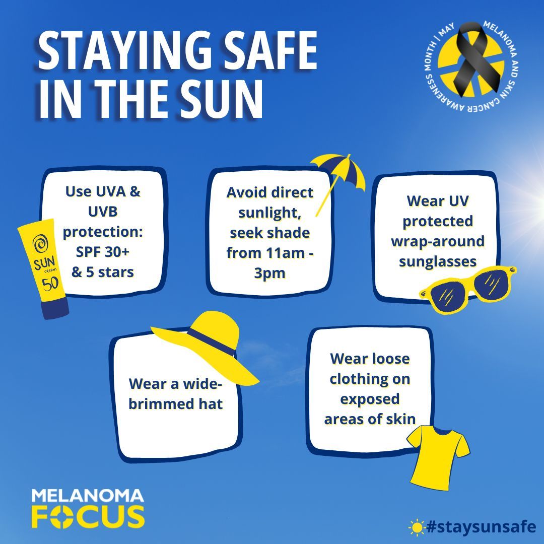 Today marks the start of #SunAwarenessWeek!🌞 Did you know that more than 5 sunburns in your life DOUBLES your risk of #melanoma #skincancer?🤯 We advise you to follow our top sun safety tips to ensure that you & your loved ones are protected. 👉 buff.ly/3bbr9yL