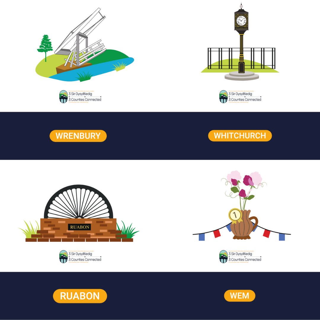 3 Counties Connected CRP tweet media