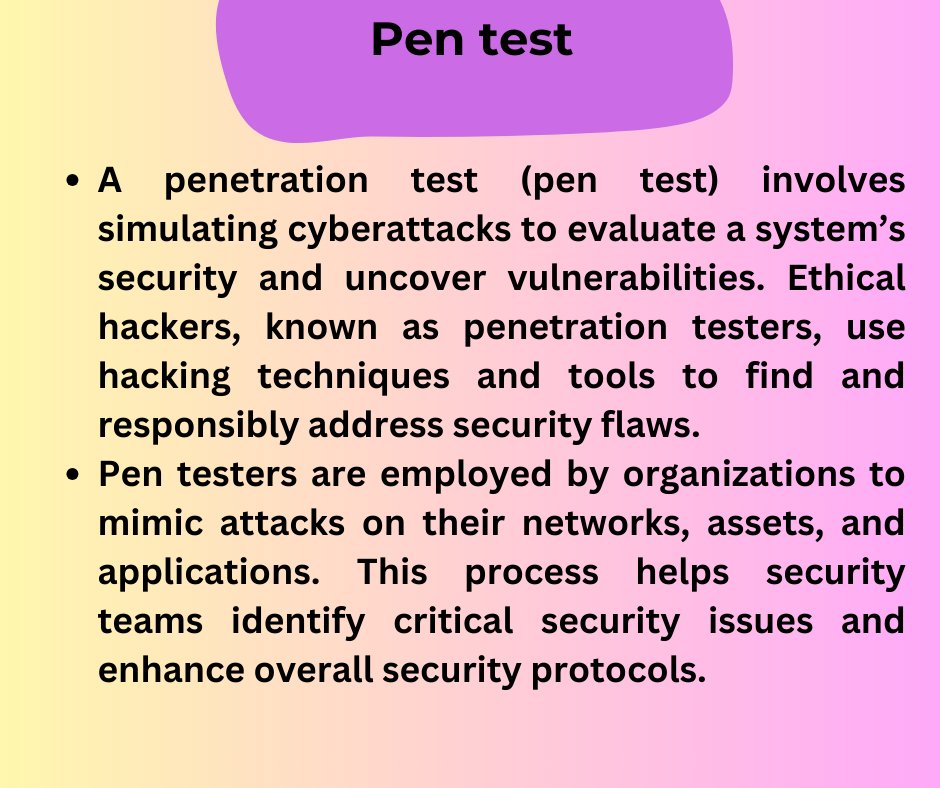 Pen Test?
#CyberSecurityTraining #CyberAttack #cybersecurity #cybersecurityawareness #cybercrime #cyberfraud