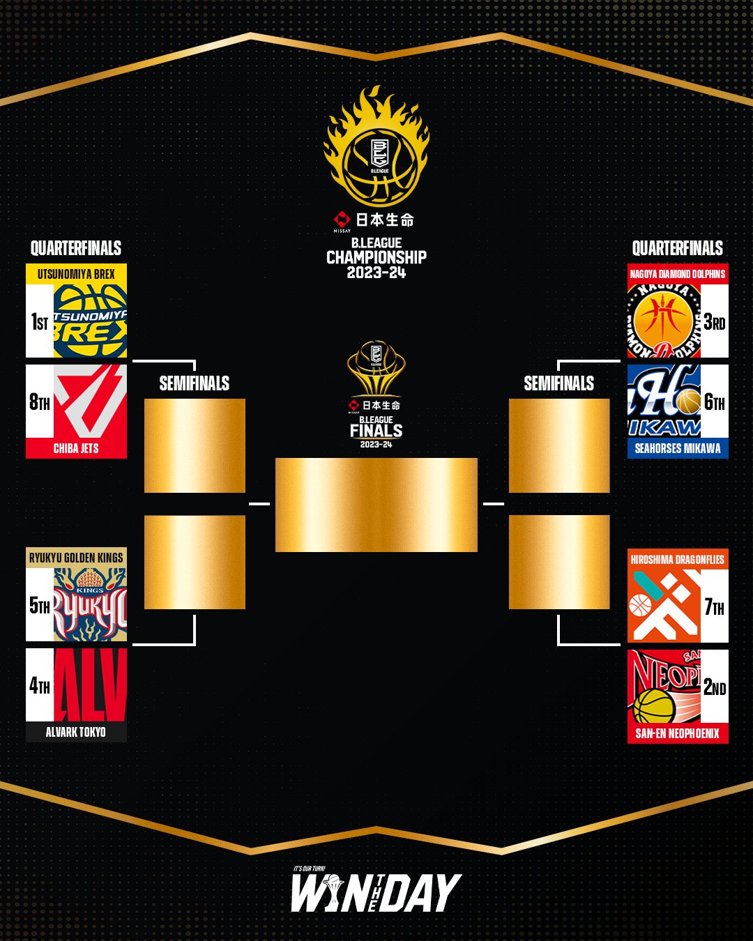 『完全未開封』T.LEAGUE 2023-2024シーズン終了記念 シグネチャー 完全未開封』T.LEAGUE 2023-2024シーズン終了記念 シグネチャー