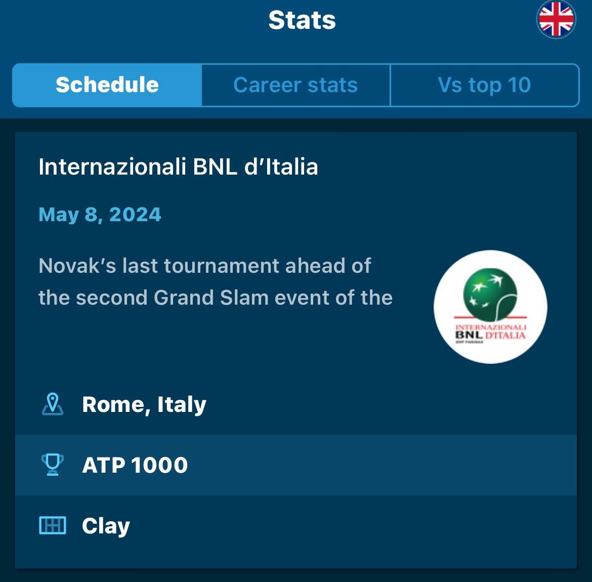 He told us in every way, now he has also updated his website😄
Novak will play at @InteBNLdItalia 
It should land in Rome today, late afternoon✈️🇮🇹 
Non vediamo l’ora❤️
Forzaaaaa, @DjokerNole 

#NoleFam #Roma #IBI24