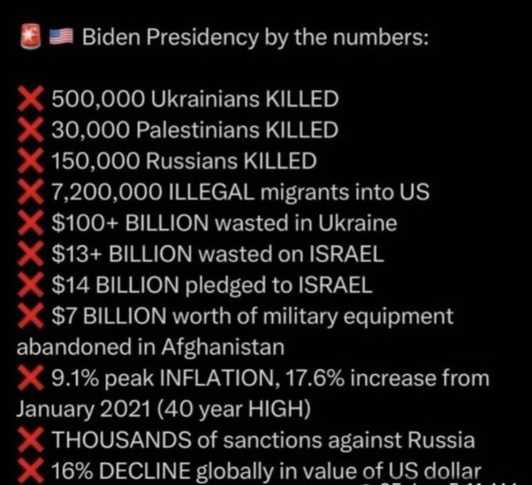 Just a partial listing of BIDEN’S LEGACY… FACILITATED BY… BARACK OBAMA.
