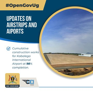 Progress update: 70.9% of the taxiway & car park are completed at Arua, 950 meters of paved taxiway link are finished at Soroti, and Kabalega International Airport is nearing 98% completion.
#UgMoving4wd
