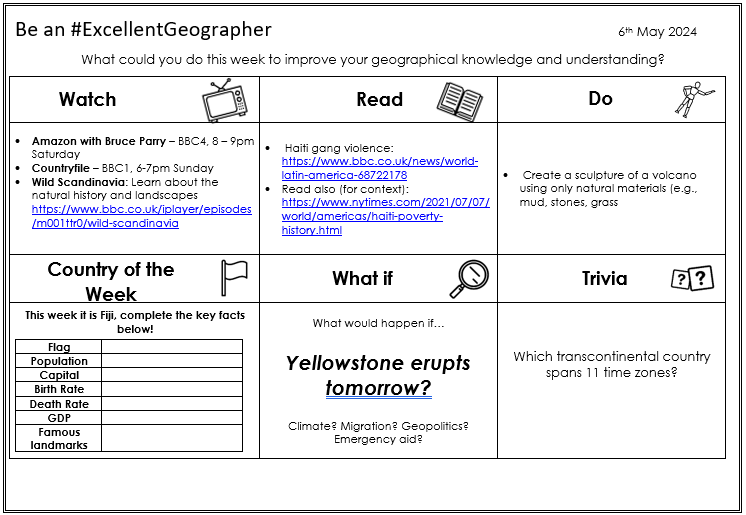 #Excellentgeographer for WB: 6th May. Activities for students (or you!) to complete. #geogchat

1drv.ms/w/c/6a66c453e6…