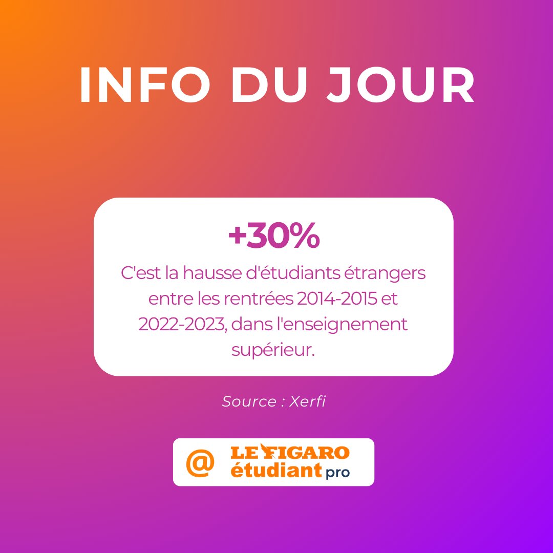 FIGARO ETUDIANT PRO tweet media