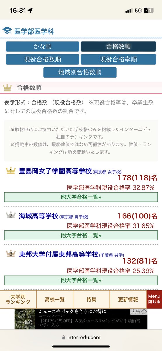 KBhphys's tweet image. 母校が医学部医学科合格者数全国3位でめでたい