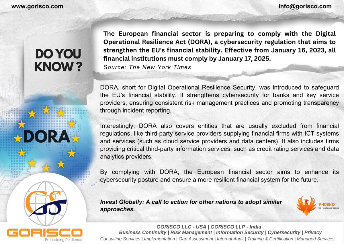 Do You Know?

#DORA #Cybersecurity #FinancialSector #EURegulation #OperationalResilience #RiskManagement