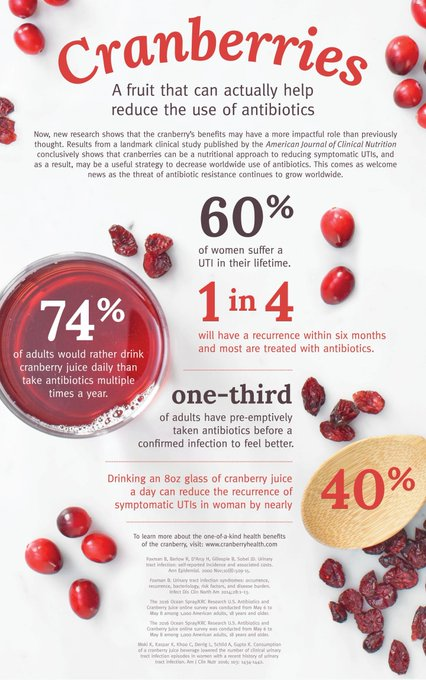 itssssssssara's tweet photo. For married ladies, lagi la kene consume if you nak elak UTI. No need antibiotics dah 

Again, avoid yang ada gula, minum pure organic punya!!
https://t.co/sOhvGKFIcA https://t.co/g8MztQIvF4