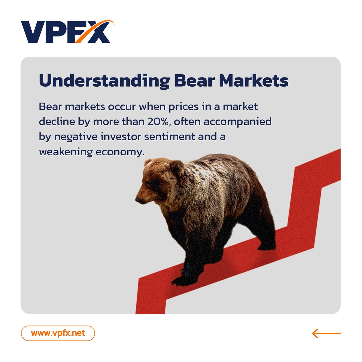 What Is a Bear Market? A bear market is a financial market experiencing prolonged price declines, generally of 20% or more. #vpfx #bear #market #education #informative #carousel #forexbroker #forexmarket #forexnews
