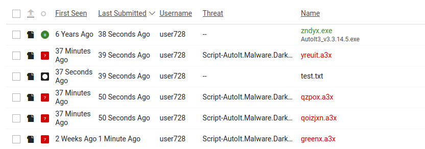 http://194.26.192.57/ #darkgate #opendir

cc: <a href="/500mk500/">Mikhail Kasimov</a>