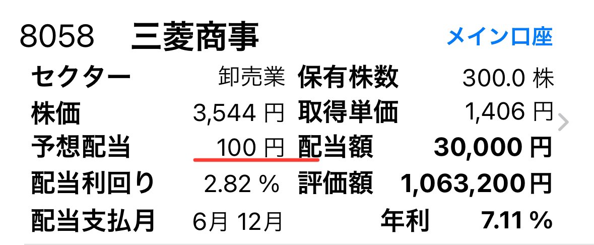 🔸三菱商事の増配

70円→100円

配当管理アプリ見たら更新されていました

どのような仕組みか分かりませんが、仕事早いですね🙆

三菱商事は2年前に特定口座で買ったんですが‥
新NISAでも買うか少し悩んでます

同じような心境の方結構いますかね🤔