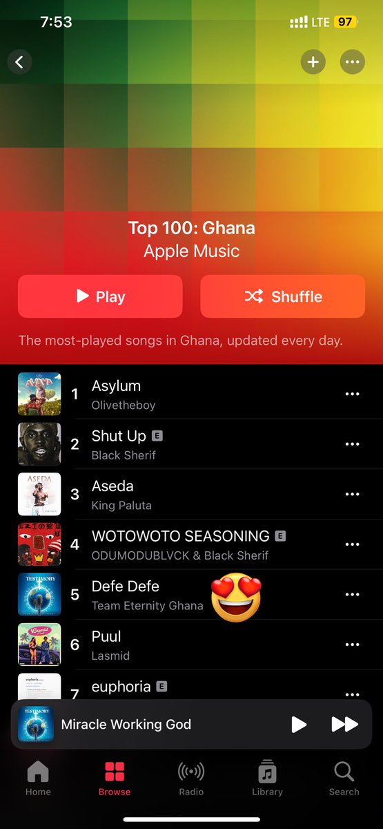 Dr_nuellie_'s tweet photo. We @teameternitygh now have 4 songs in Ghana’s top 100! All I can say to this is that He has given us a TESTIMONY😩😩🙌🏾🙌🏾

Stream our album here: https://t.co/r0dvajZhVc https://t.co/XNVqy1sg9z