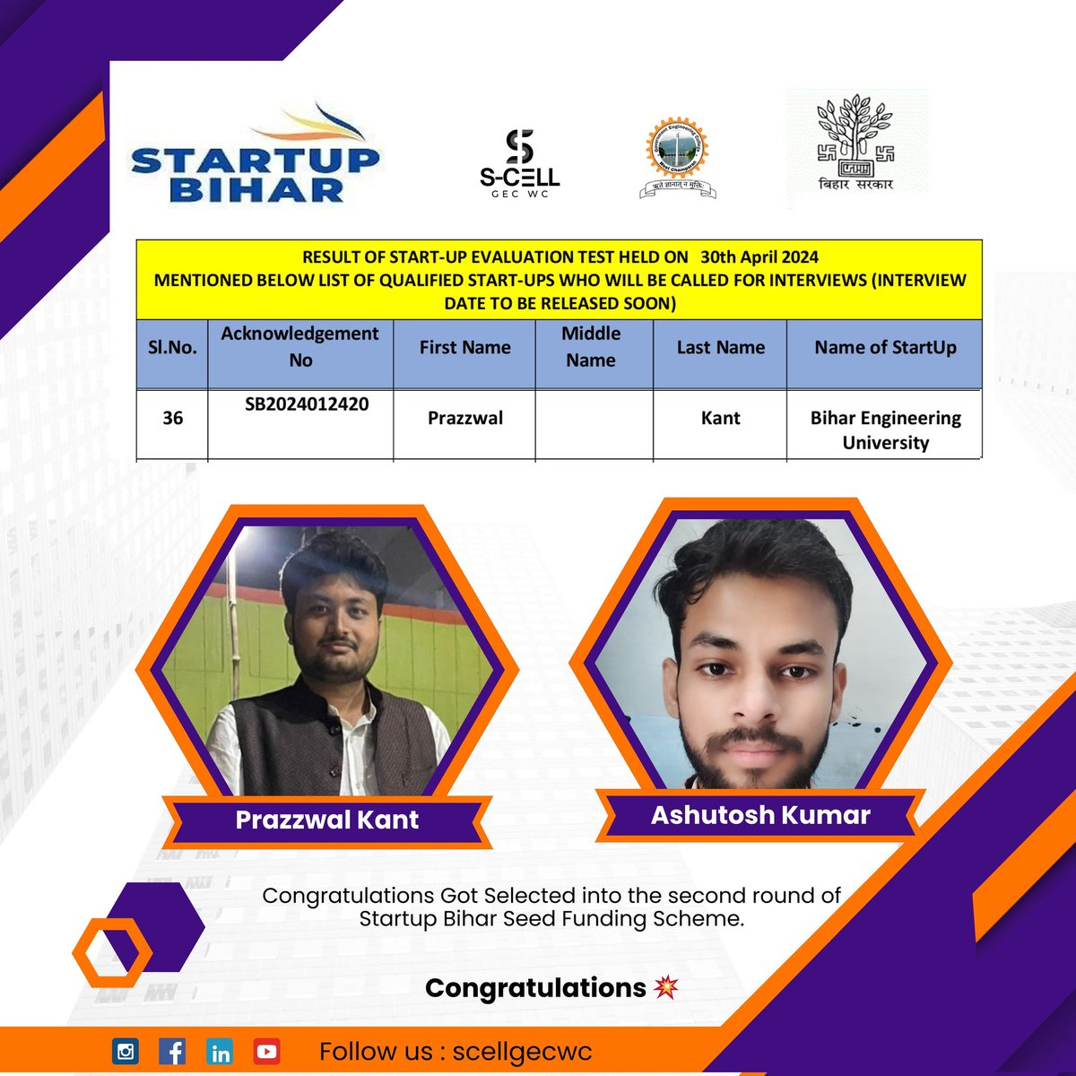 Congratulations🎉✌️
👉Prazzwal Kant
👉Ashutosh Kumar
👉*Selected into the second round of Startup Bihar!*
👉Now these students are only one step away from seed funding of rupees 10 Lakh!
#startup 
#scellgecwc
#startupbihar 
#startupindia