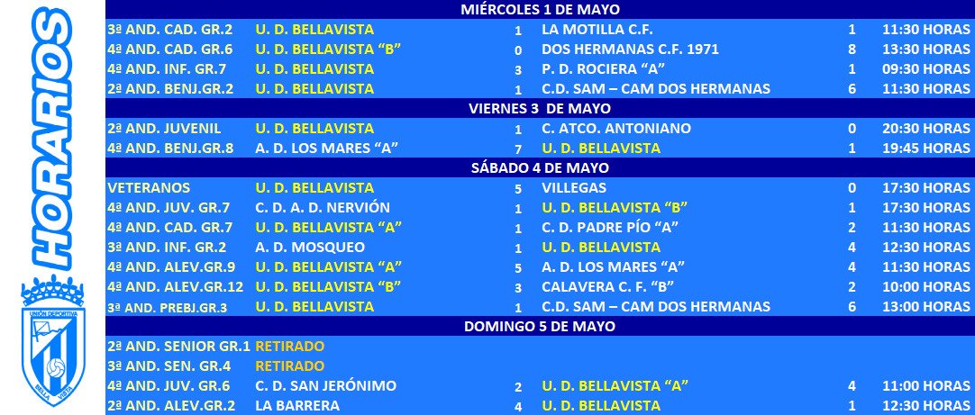 🆚🚨 𝗔𝗭𝗨𝗟𝗘𝗦𝗦𝗦!!! 🚨🆚

Estos son los 𝑹𝑬𝑺𝑼𝑳𝑻𝑨𝑫𝑶𝑺 correspondientes a los partidos de nuestros equipos a lo largo del anterior fin de semana.

#BellavistaEsVida
#LaVidaEsBella